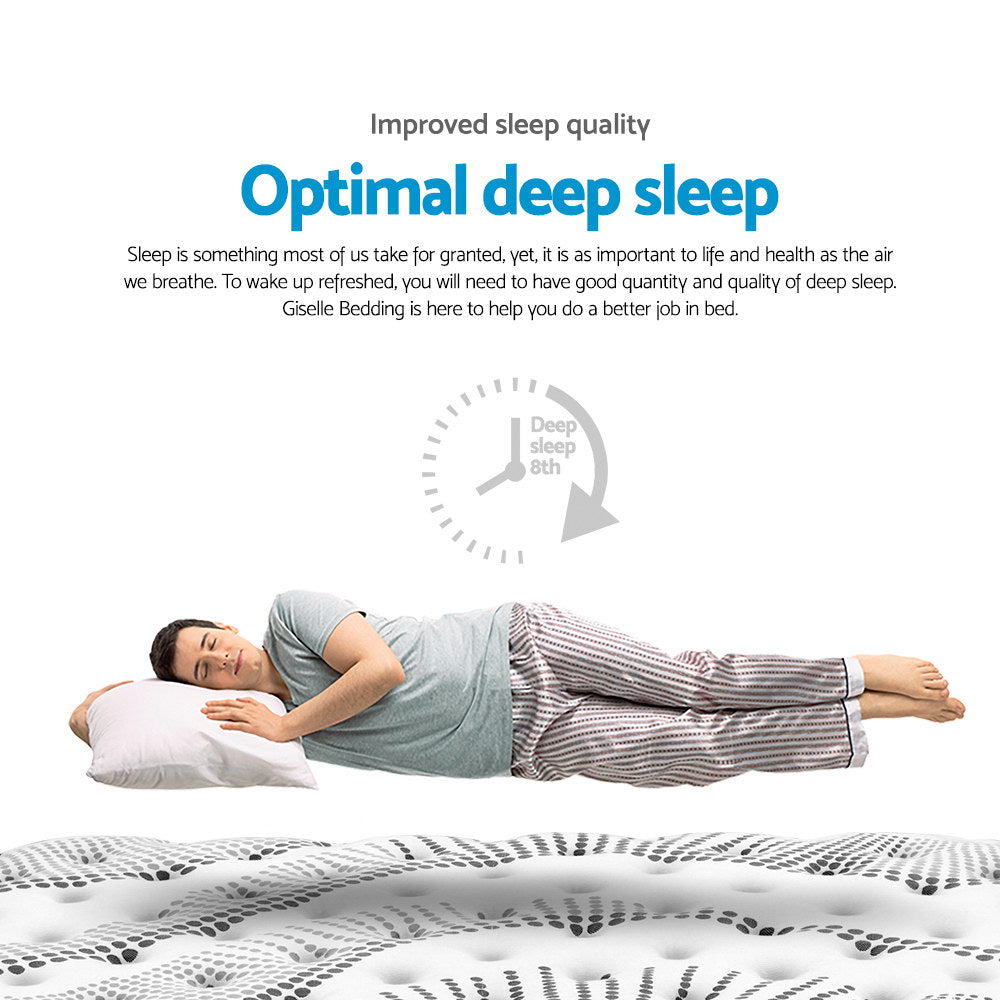 Giselle Bedding Premium Euro Top Mattress