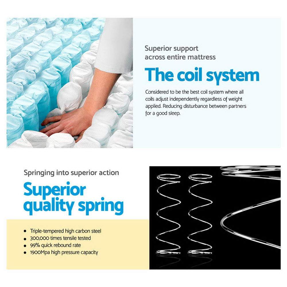 Giselle Bedding Euro Top Medium-Firm Mattress