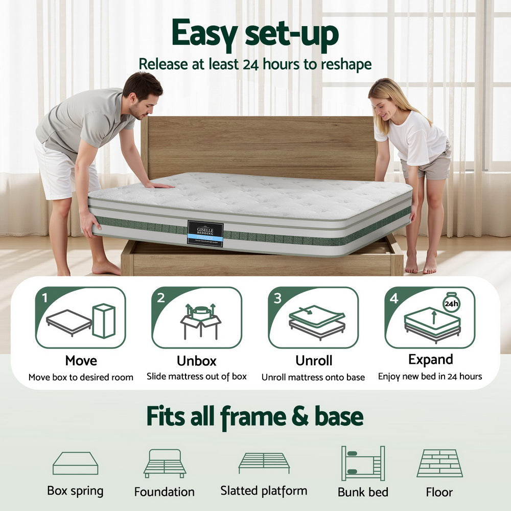 Giselle Euro Top Mattress - Premium Comfort