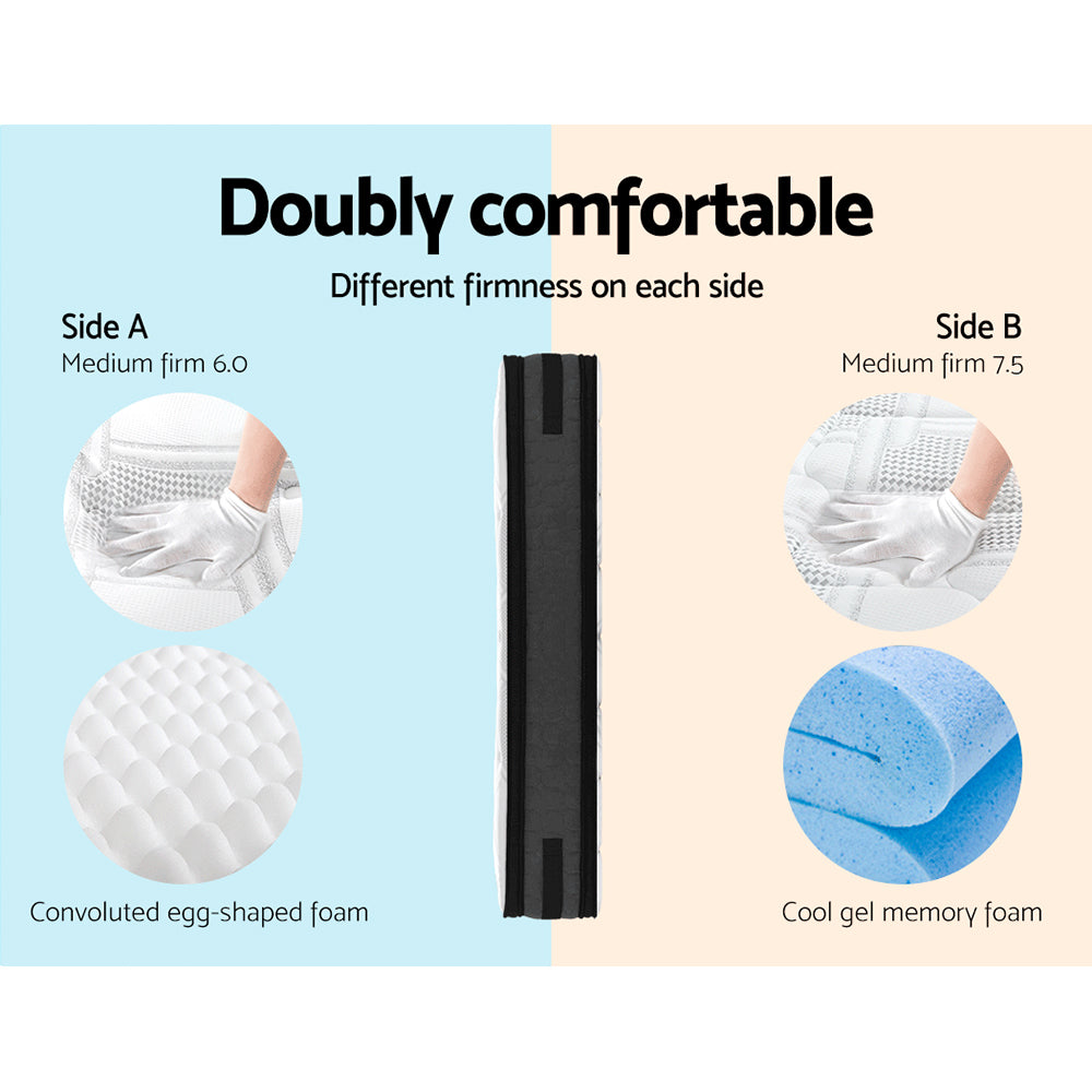 Giselle Bedding 36cm Cool Gel Euro Top Mattress