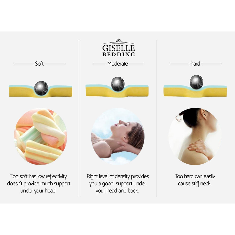 Giselle Bedding Elevating Wedge Pillow