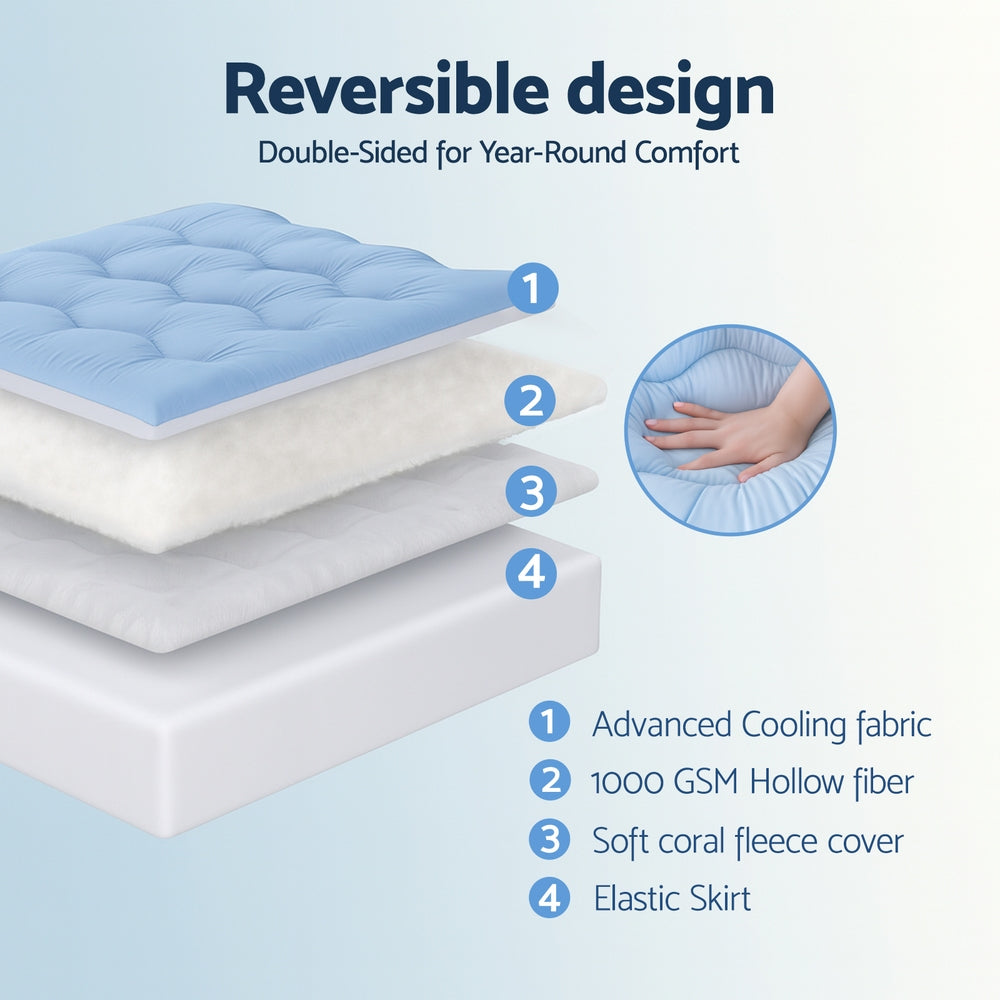 Giselle 5cm Double-Sided Pillowtop Mattress Topper