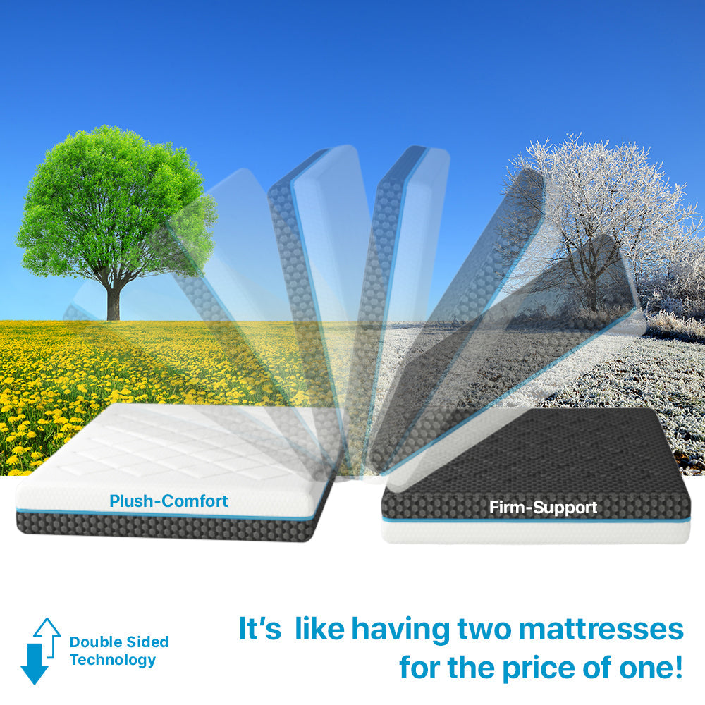 Z4 Hybrid Pocket Spring Cool Gel Mattress