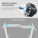 FORTIA Dual Motor Adjustable L-Shaped Desk