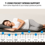 KINGSTON SLUMBER Luxury 7-Zone Pocket Spring Mattress