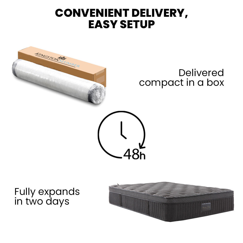 KINGSTON SLUMBER Luxury 7-Zone Pocket Spring Mattress