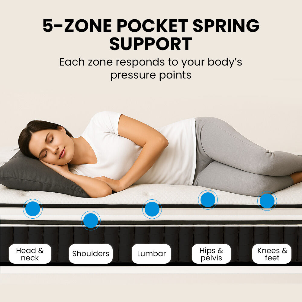 Kingston Slumber RelaxMax 31cm Medium Pocket Spring Mattress