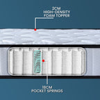 Laura Hill King Single Mattress - Pocket Spring Comfort