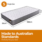 ValueSleeper 3-Zone Orthopaedic Pocket Spring Mattress