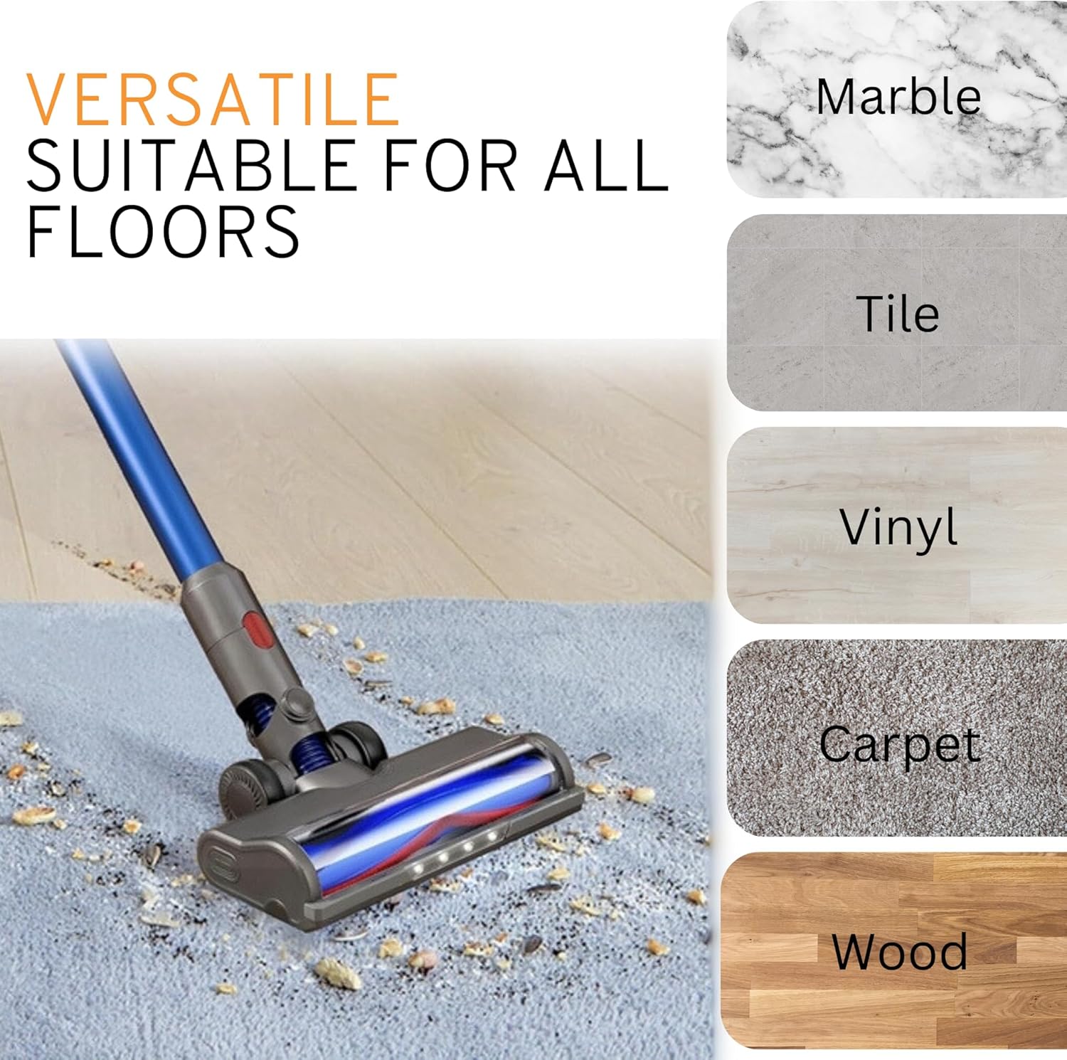 Motorhead & Fluffy Head Combo for Dyson