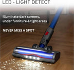 Motorhead & Fluffy Head Combo for Dyson