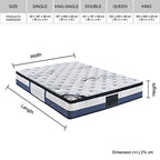 Cloud Comfort Medium Firm Latex Mattress