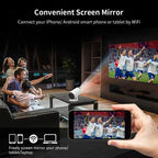 NNEOBA Transpeed 4K WiFi6 Portable Projector