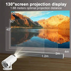 NNEOBA Transpeed 4K WiFi6 Portable Projector