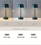 Dark Green Modern Minimalist LED Table Lamp - Rechargeable Touch Control Desk Light