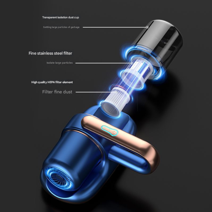 Cordless UV-C Dust Mite Vacuum 13000Pa