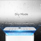 Midea 4.0KW 3-in-1 Portable Air Conditioner with Dehumidifier and Cooling Modes