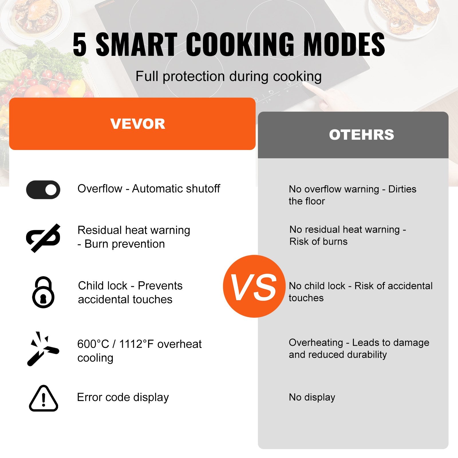 Built-in Electric Radiant Ceramic Cooktop 4 Burners